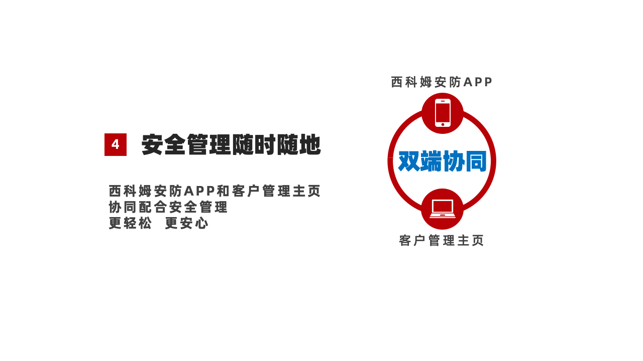 安全管理隨時(shí)隨地